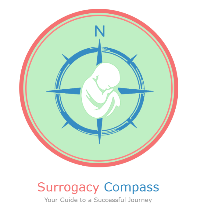 Surrogacy Compass